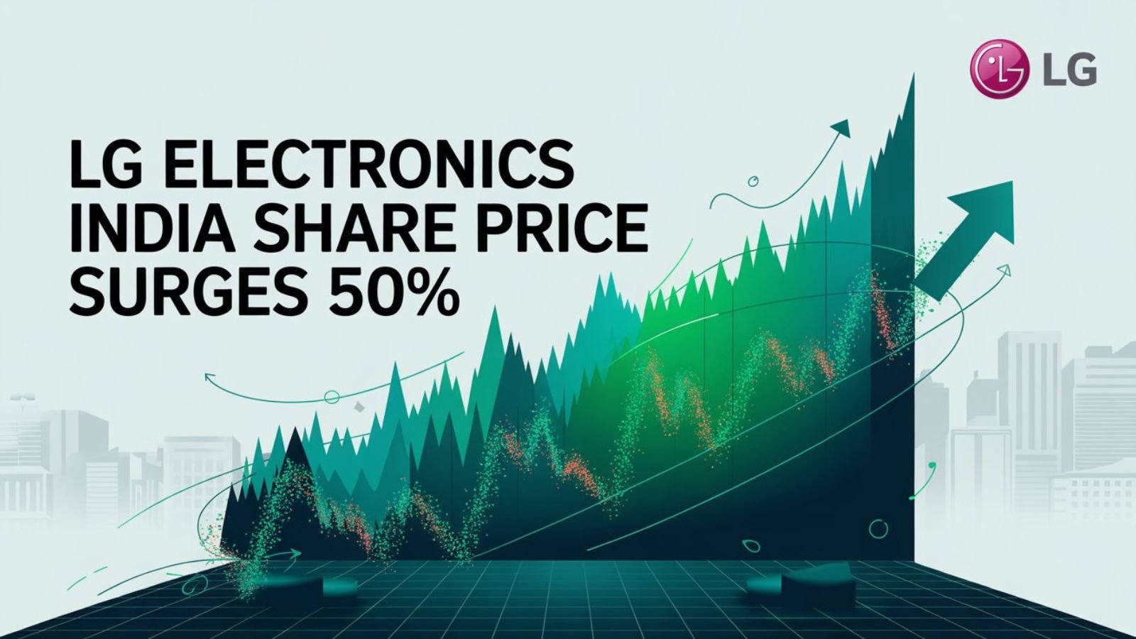 LG Electronics India Share Price Surges 50% – Stock Market Chart